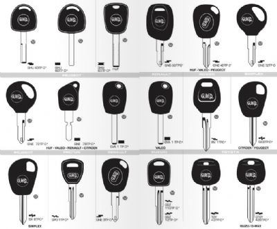 Baklan Oto Anahtarcı